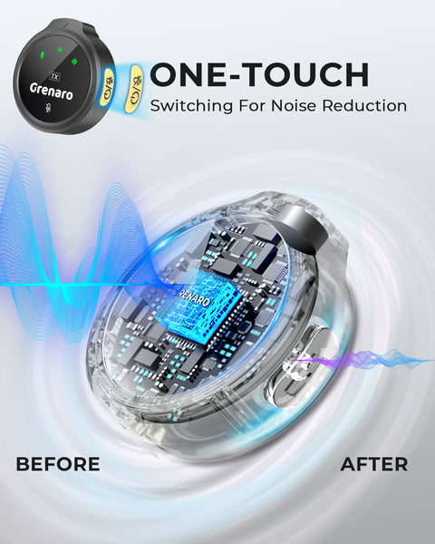 【New In】Grenaro Wireless Mic For YouTuber With Charging Case, Noise Reduction Mode, Reverberation Function, One-button Mute, Dual microphones, Digital Display Function