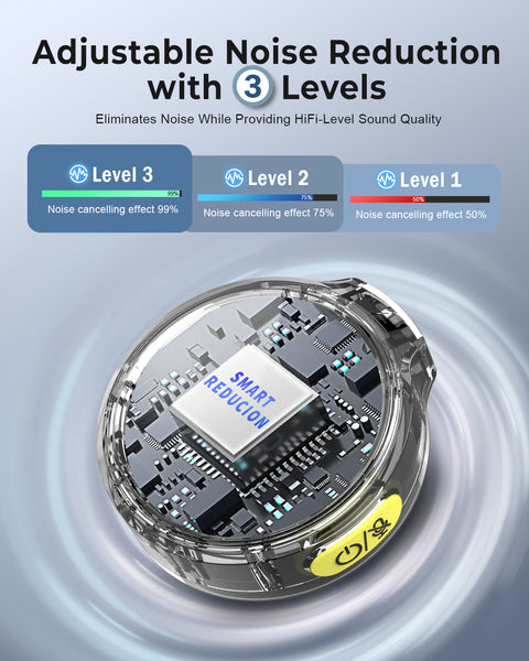 [2026 New In]Mini Wireless Mic  For YouTuber With 40H Charging Case, 3-Level Noise Reduction Mode, Reverberation Function, One-button Mute, Dual Microphones, Digital Display Function