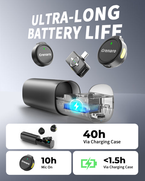 [2026 New In]Mini Wireless Mic  For YouTuber With 40H Charging Case, 3-Level Noise Reduction Mode, Reverberation Function, One-button Mute, Dual Microphones, Digital Display Function