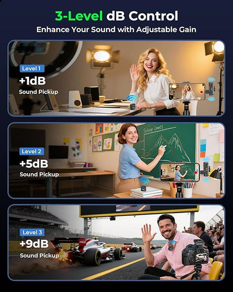 GRENARO P12 Wireless Mic for Youtubers, Noise-Cancelling Mic for YouTube Content Creation, Plug & Play Wireless Microphone Compatible with Cameras/Smartphones (Performance Version)