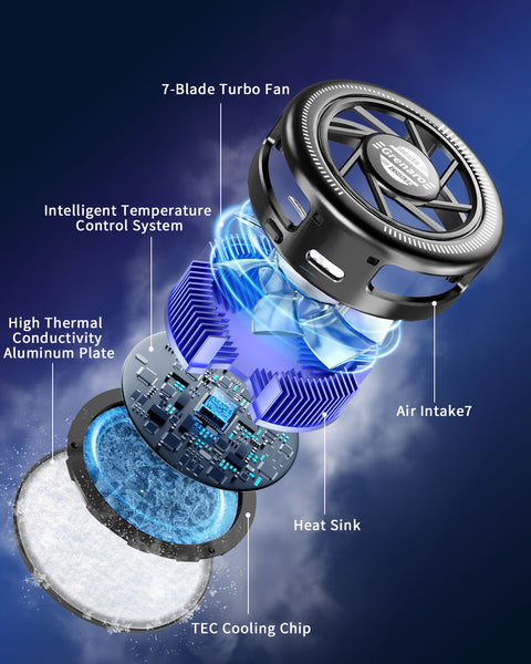 GRENARO Magnetic Phone Cooler for Gaming, Smart AI/L1/L2 Mode for Temperature Control, 10W Freeze Cooling, Cooling Fan for Mobile with Enhanced Refrigeration Chip, Perfect for Long Gaming Session
