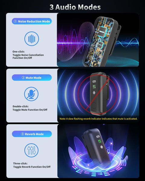 Grenaro Wireless Mic For YouTuber With Charging Case, Noise Reduction Mode, Reverberation Function, One-button Mute, Dual microphones, Digital Display Function