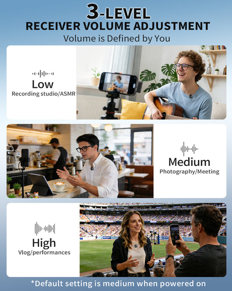 [2026 New In] P13 Wireless Mic  For YouTuber With 40H Charging Case, 3-Level Noise Reduction Mode, Reverberation Function, One-button Mute, Dual Microphones, Digital Display Function