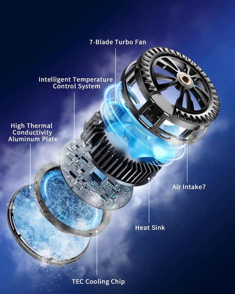GRENARO Magnetic Phone Cooler for Gaming, Mobile Cooler with Enhanced Refrigeration Chip, Perfect for Gaming, Long Filming Sessions, and Live Streaming
